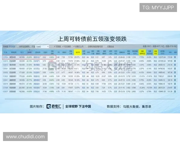 如何在K8.com凯发百家乐官网提升游戏技巧与赢率的实用攻略